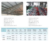 Deckenlüfter-energiesparender großer industrieller Luftfahrt-Deckenlüfter der Fabrik-AWF61